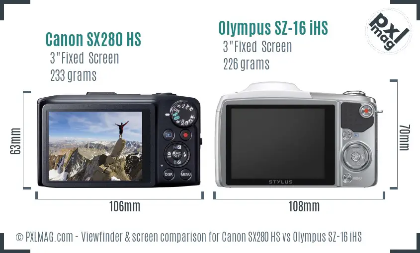 LCD screen and interface comparison