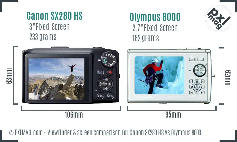 Canon SX280 HS vs Olympus 8000 Screen and Viewfinder comparison Canon SX280 HS vs Olympus 8000 Screen and Viewfinder comparison
