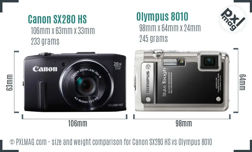 Size and ergonomics side by side