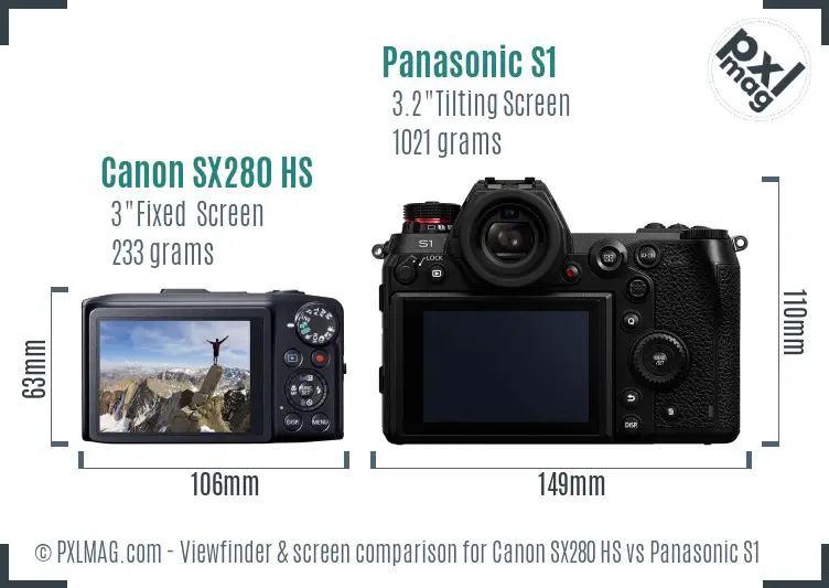 Canon SX280 HS vs Panasonic S1 Screen and Viewfinder comparison