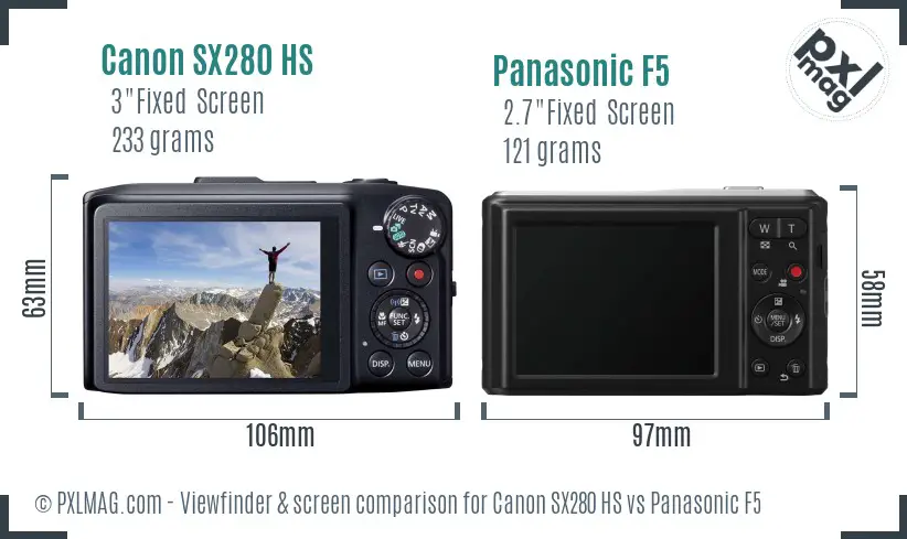 Canon SX280 HS vs Panasonic F5 Screen and Viewfinder comparison