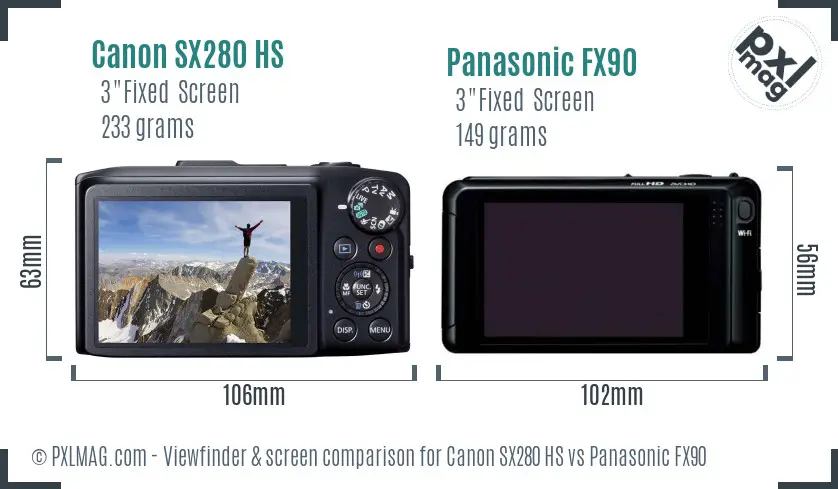 Canon SX280 HS vs Panasonic FX90 Screen and Viewfinder comparison