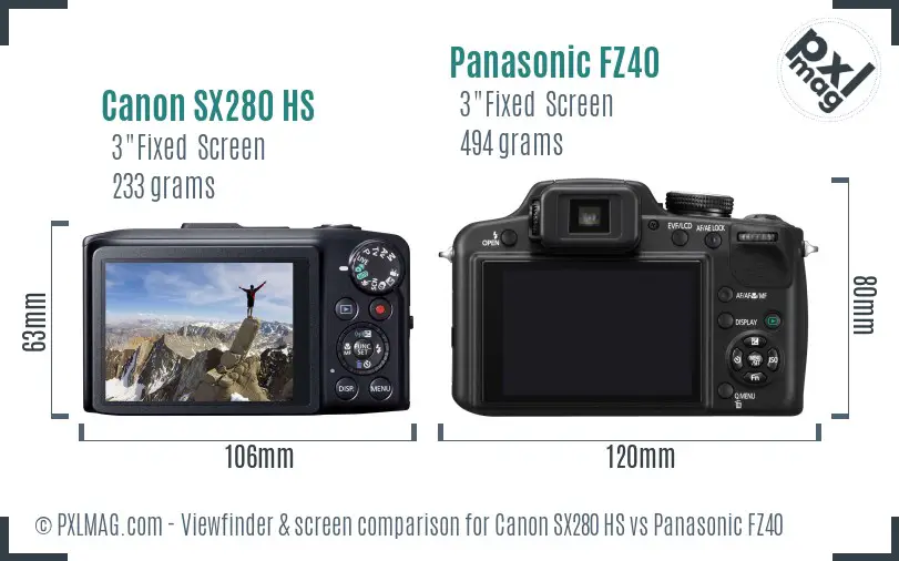 Canon SX280 HS vs Panasonic FZ40 Screen and Viewfinder comparison
