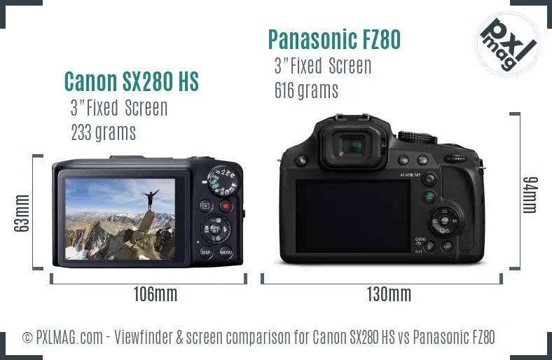 Canon SX280 HS vs Panasonic FZ80 Screen and Viewfinder comparison