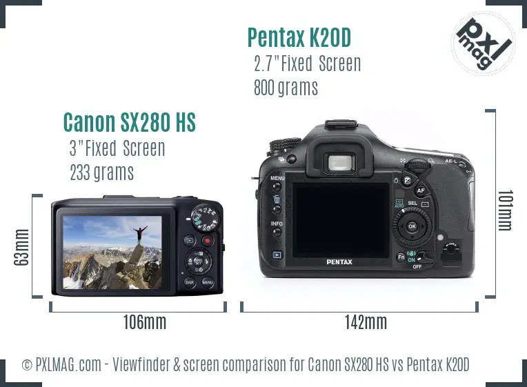 Canon SX280 HS vs Pentax K20D Screen and Viewfinder comparison
