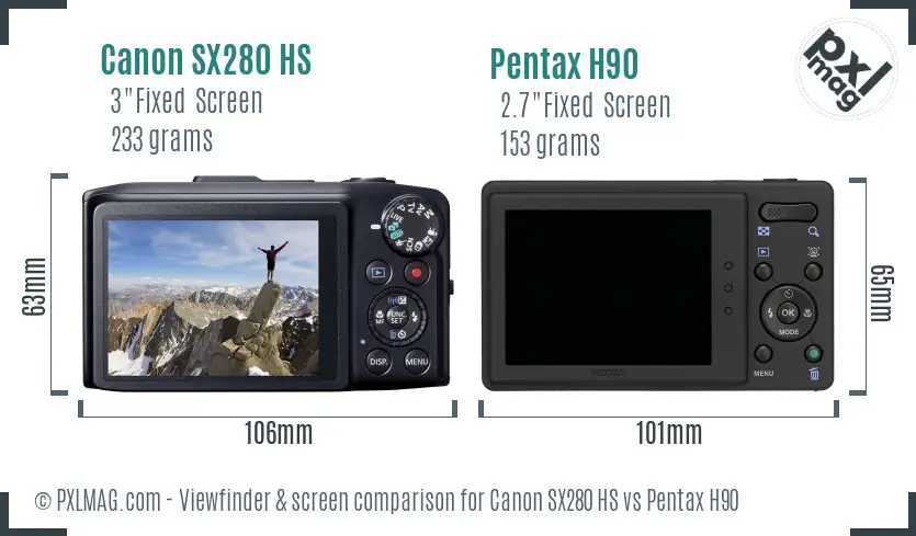 Canon SX280 HS vs Pentax H90 Screen and Viewfinder comparison