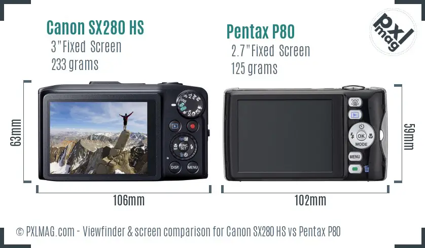 Canon SX280 HS vs Pentax P80 Screen and Viewfinder comparison