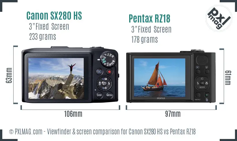 Canon SX280 HS vs Pentax RZ18 Screen and Viewfinder comparison