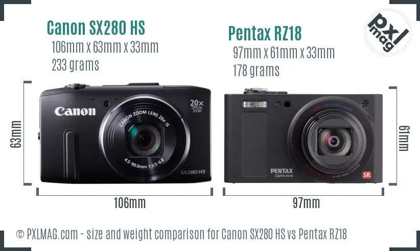 Canon SX280 HS vs Pentax RZ18 size comparison