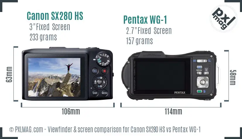 LCD screen and interface comparison