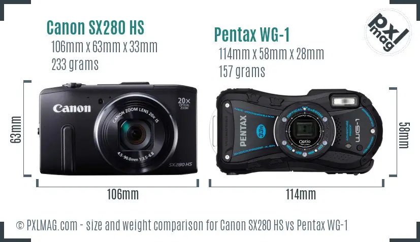 Physical size and ergonomics comparison