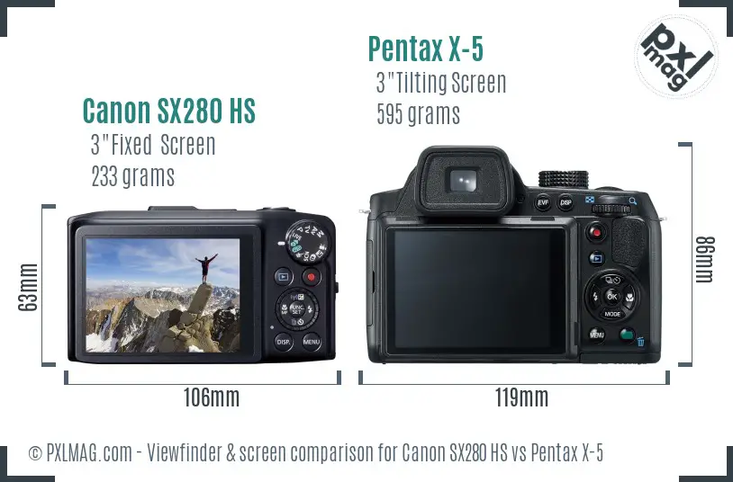 Canon SX280 HS vs Pentax X-5 Screen and Viewfinder comparison