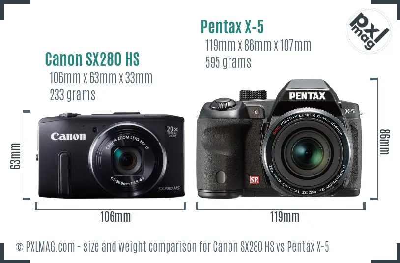 Canon SX280 HS vs Pentax X-5 size comparison