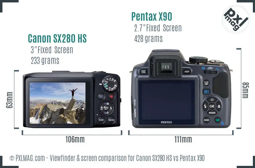 Canon SX280 HS vs Pentax X90 Screen and Viewfinder comparison