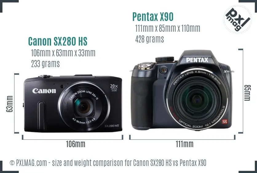 Canon SX280 HS vs Pentax X90 size comparison