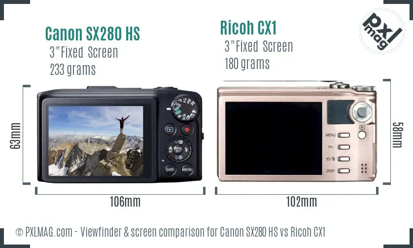 Canon SX280 HS vs Ricoh CX1 Screen and Viewfinder comparison