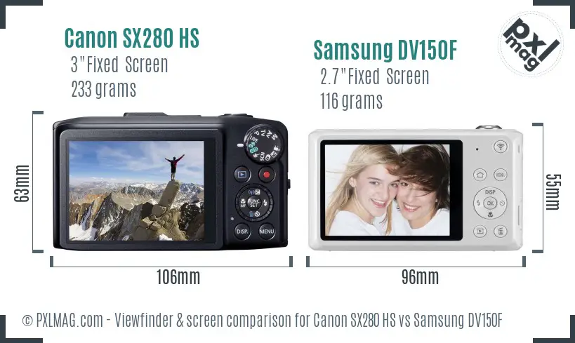 Canon SX280 HS vs Samsung DV150F Screen and Viewfinder comparison