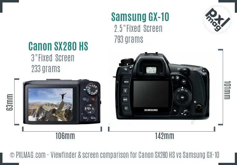 Canon SX280 HS vs Samsung GX-10 Screen and Viewfinder comparison