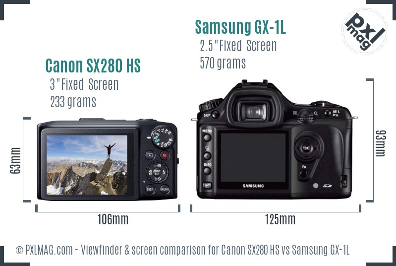Canon SX280 HS vs Samsung GX-1L Screen and Viewfinder comparison