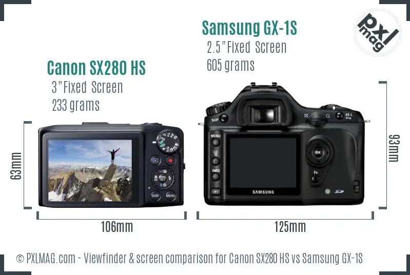 Canon SX280 HS vs Samsung GX-1S Screen and Viewfinder comparison