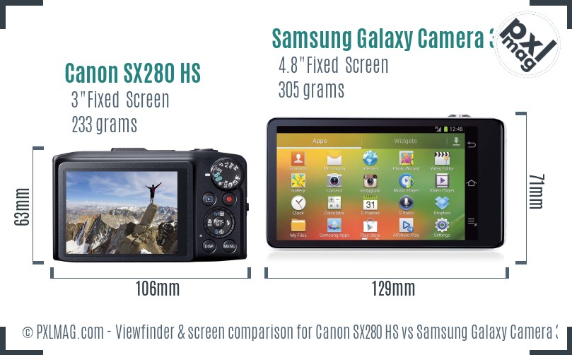 Canon SX280 HS vs Samsung Galaxy Camera 3G Screen and Viewfinder comparison