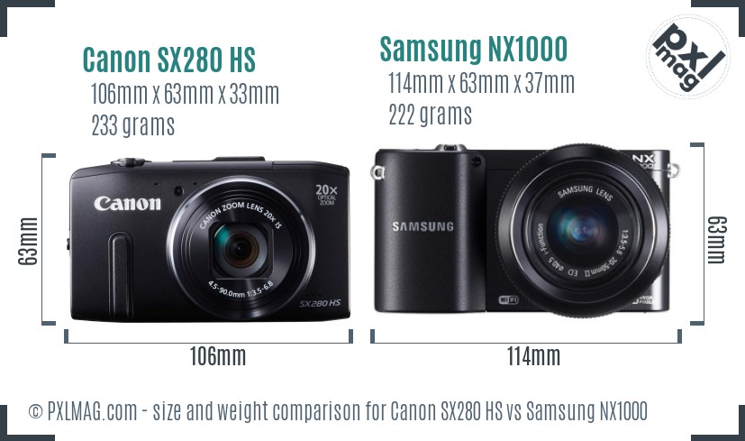 Canon SX280 HS vs Samsung NX1000 size comparison Canon SX280 HS vs Samsung NX1000 size comparison