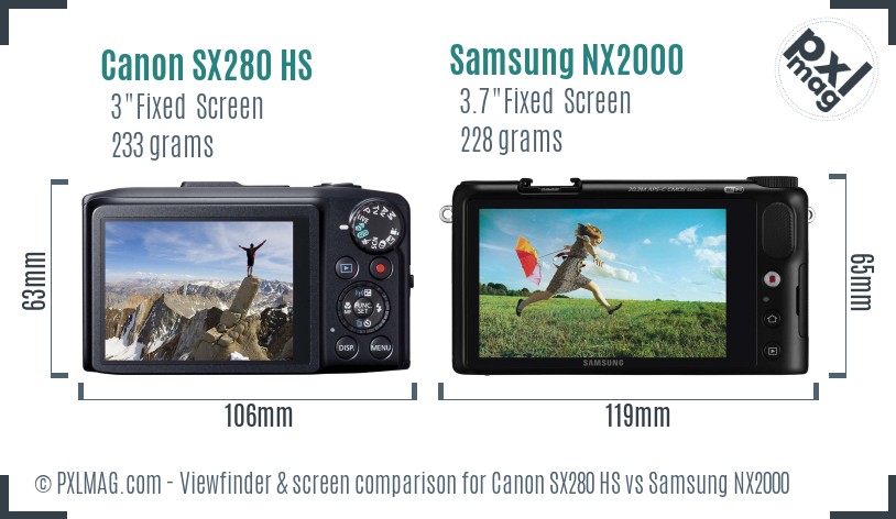 Canon SX280 HS vs Samsung NX2000 Screen and Viewfinder comparison