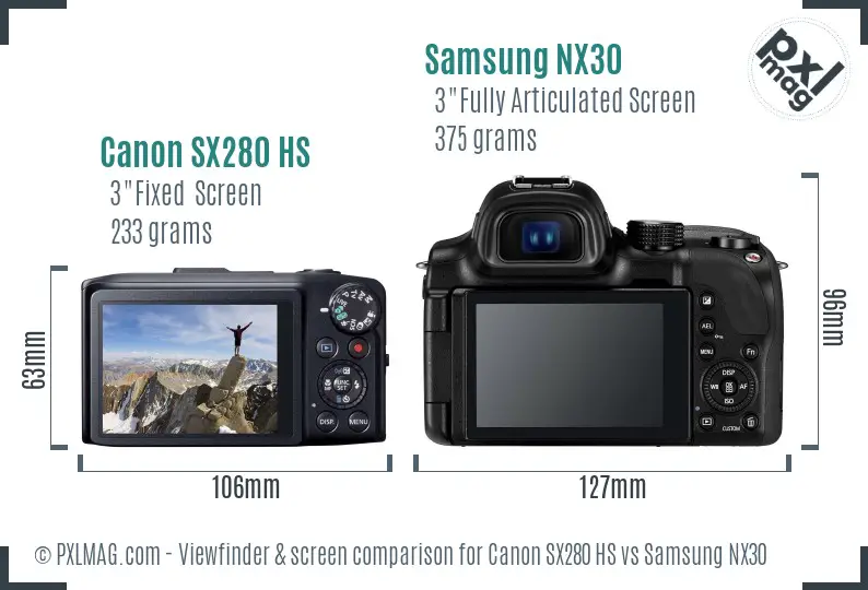 Canon SX280 HS vs Samsung NX30 Screen and Viewfinder comparison