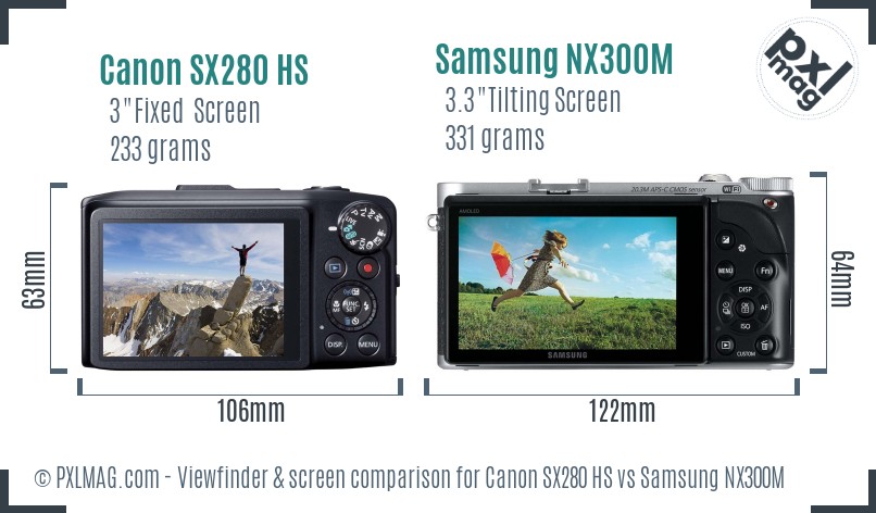 Canon SX280 HS vs Samsung NX300M Screen and Viewfinder comparison