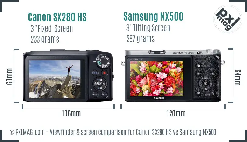 LCD screen and interface comparison