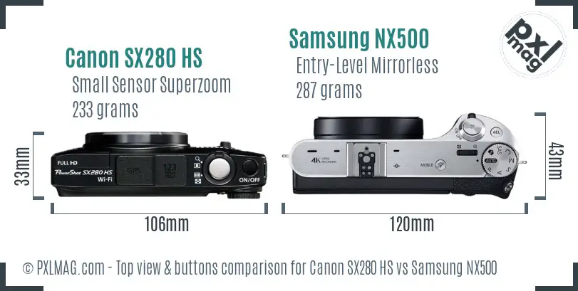 Top view design and control layout comparison