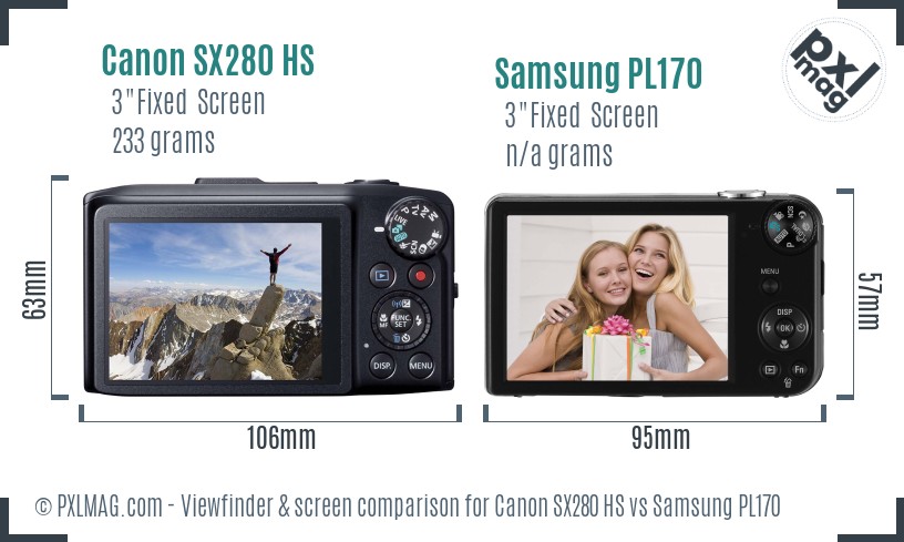Canon SX280 HS vs Samsung PL170 Screen and Viewfinder comparison