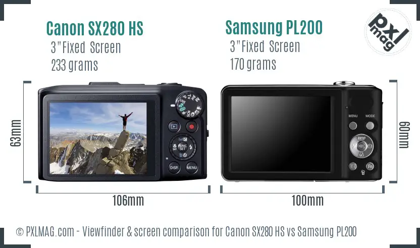 Canon SX280 HS vs Samsung PL200 Screen and Viewfinder comparison