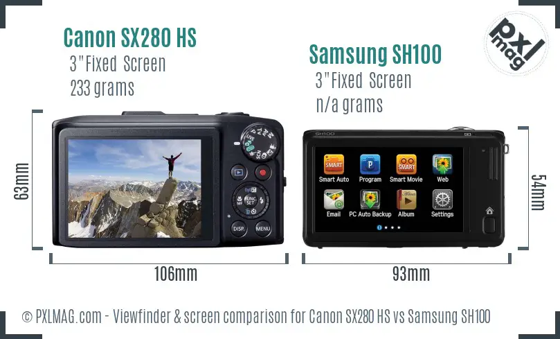 Canon SX280 HS vs Samsung SH100 Screen and Viewfinder comparison