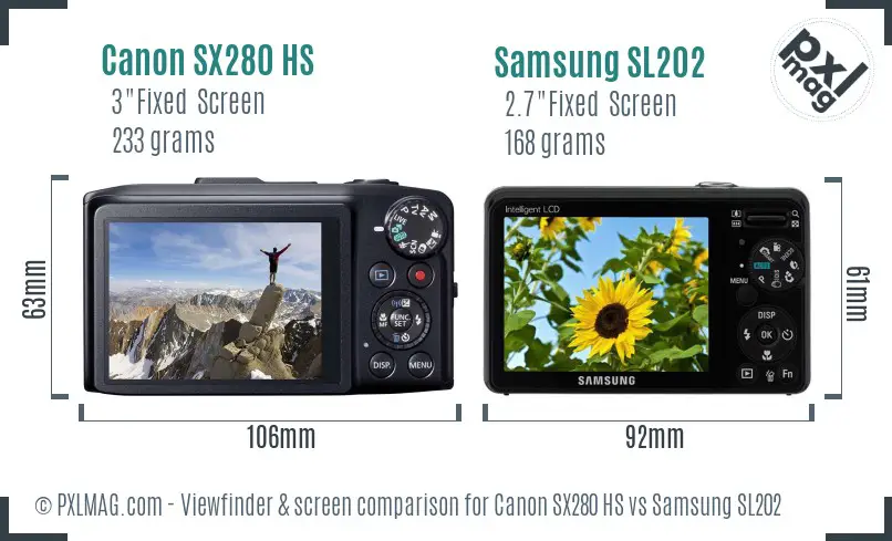 Canon SX280 HS vs Samsung SL202 Screen and Viewfinder comparison