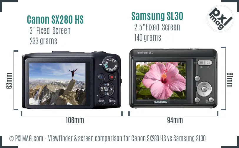 Canon SX280 HS vs Samsung SL30 Screen and Viewfinder comparison