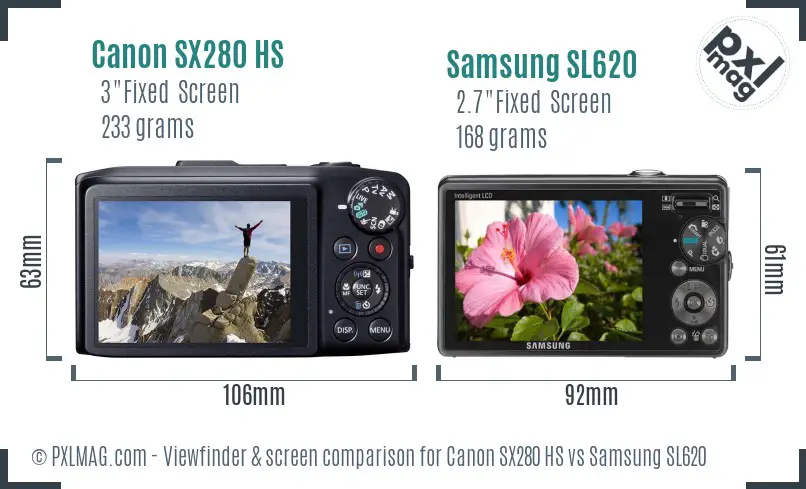 Canon SX280 HS vs Samsung SL620 Screen and Viewfinder comparison