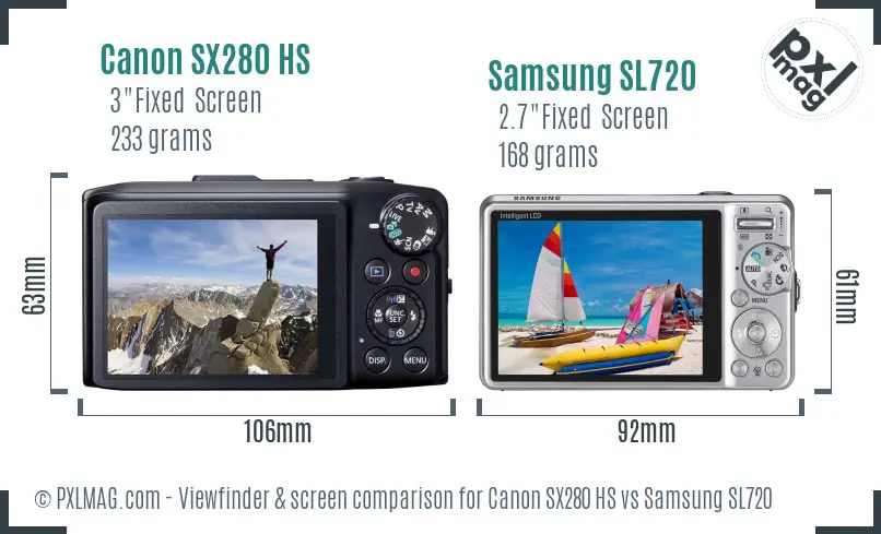 Canon SX280 HS vs Samsung SL720 Screen and Viewfinder comparison