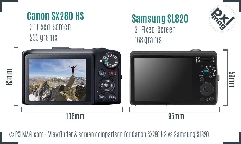 Canon SX280 HS vs Samsung SL820 Screen and Viewfinder comparison