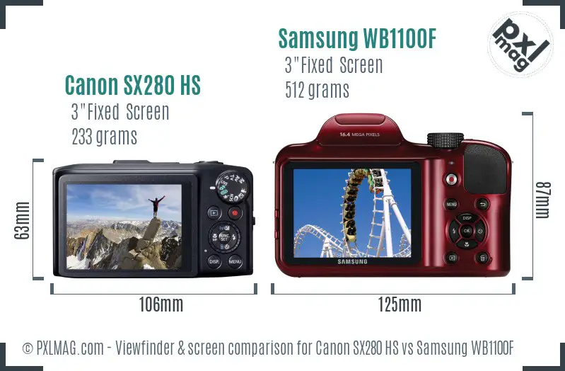 Canon SX280 HS vs Samsung WB1100F Screen and Viewfinder comparison