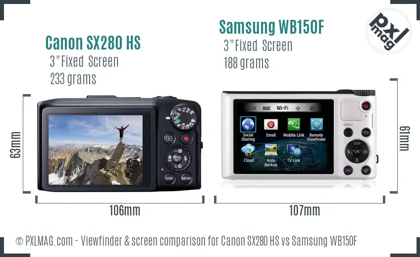 Canon SX280 HS vs Samsung WB150F Screen and Viewfinder comparison