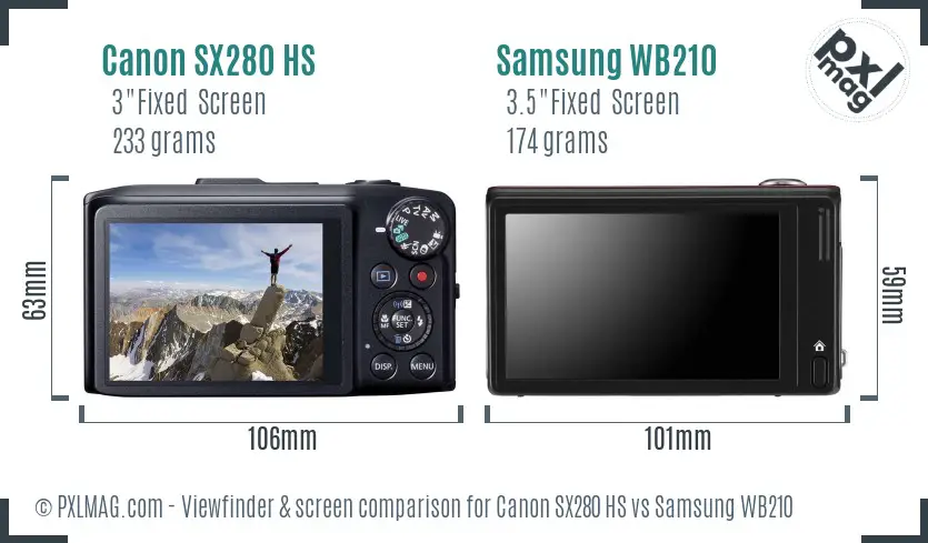 Canon SX280 HS vs Samsung WB210 Screen and Viewfinder comparison