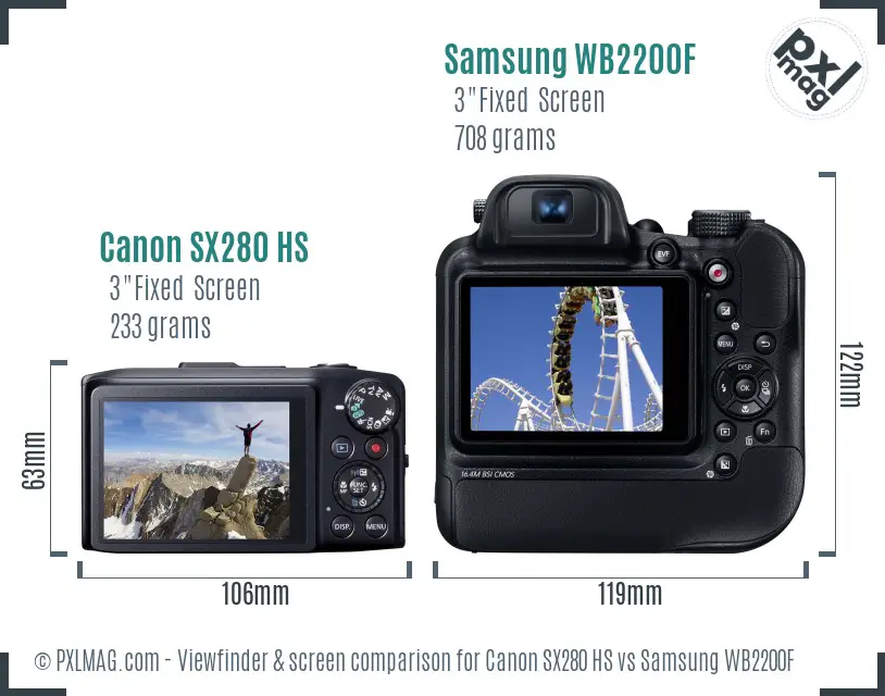 Canon SX280 HS vs Samsung WB2200F Screen and Viewfinder comparison