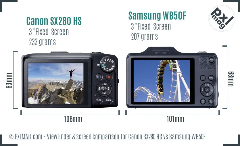 Canon SX280 HS vs Samsung WB50F Screen and Viewfinder comparison