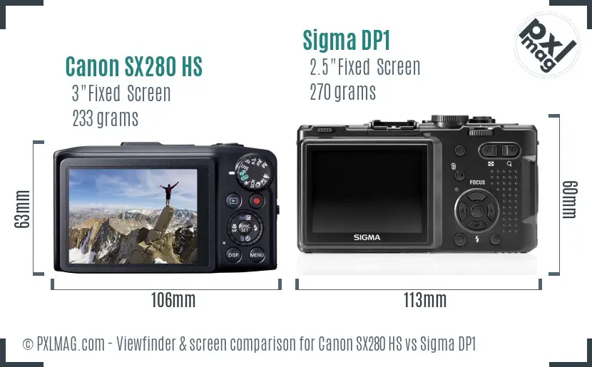 Canon SX280 HS vs Sigma DP1 Screen and Viewfinder comparison