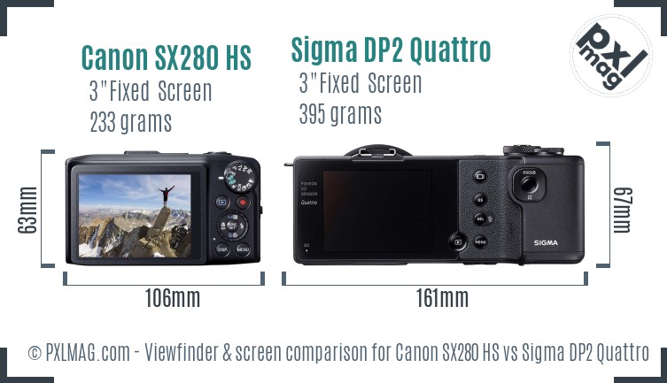 Canon SX280 HS vs Sigma DP2 Quattro Screen and Viewfinder comparison