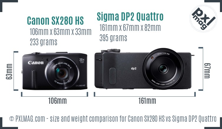 Canon SX280 HS vs Sigma DP2 Quattro size comparison