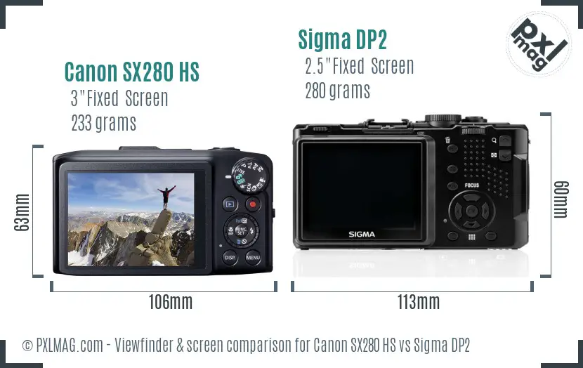 Canon SX280 HS vs Sigma DP2 Screen and Viewfinder comparison