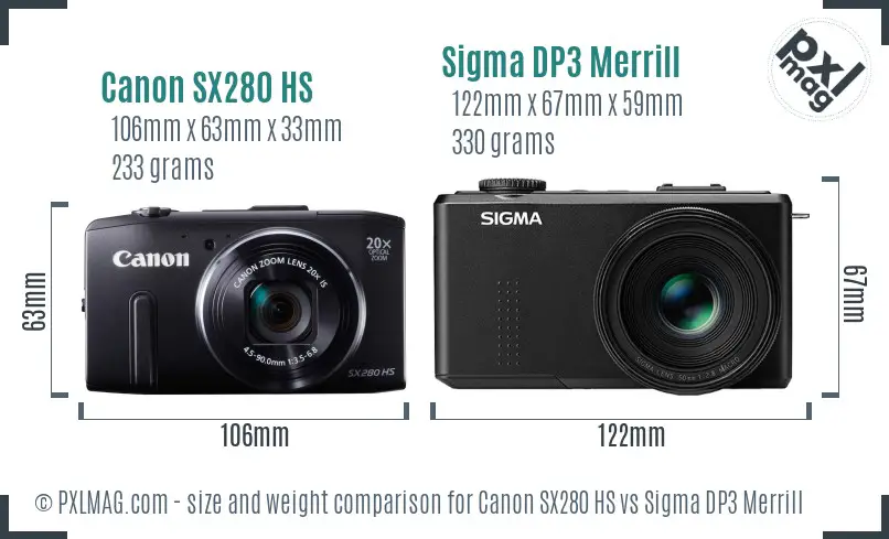 Canon SX280 HS vs Sigma DP3 Merrill size comparison