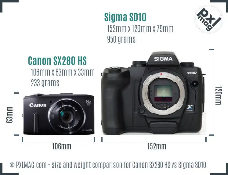 Canon SX280 HS vs Sigma SD10 size comparison Canon SX280 HS vs Sigma SD10 size comparison